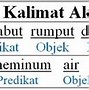 Filing Adalah Kata